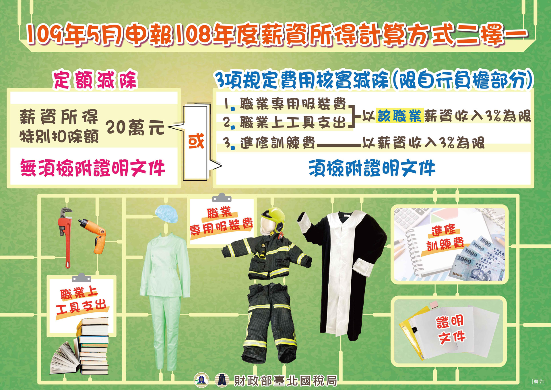 稅務訊息小幫手—申報年度薪資所得二擇一